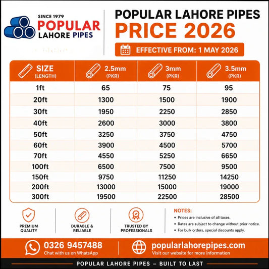 Popular Garden Pipes Updated Price List